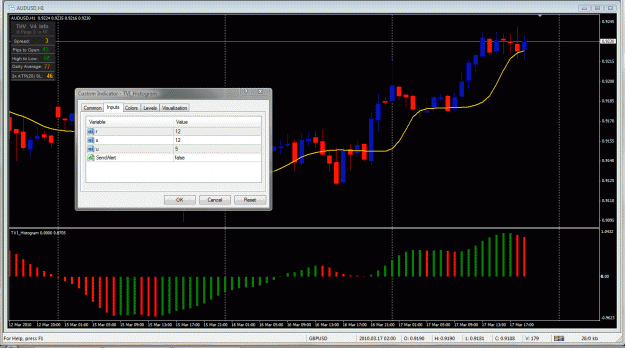 Click to Enlarge

Name: TVI Histo.gif
Size: 61 KB