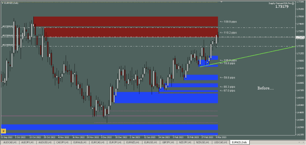Click to Enlarge

Name: Before EURNZD.png
Size: 13 KB