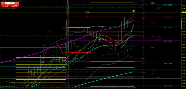 Click to Enlarge

Name: GBPUSDH1.png
Size: 43 KB