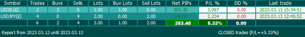 Click to Enlarge

Name: CADJPY(£)H4 (2).png
Size: 5 KB