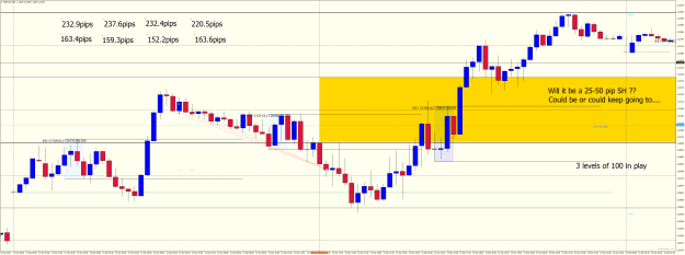 Click to Enlarge

Name: GBPUSDM15 MAr 13 2023 shorts 50 pips no intent.png
Size: 47 KB