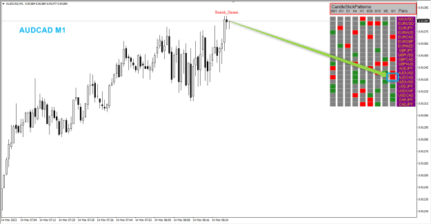 Click to Enlarge

Name: 1mql2 3.png
Size: 20 KB