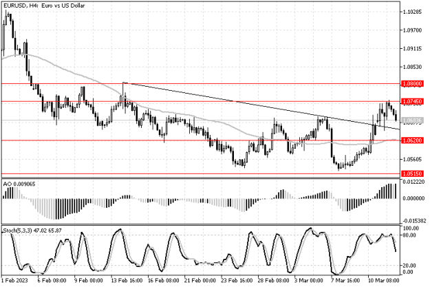 Click to Enlarge

Name: eurusd.png
Size: 10 KB