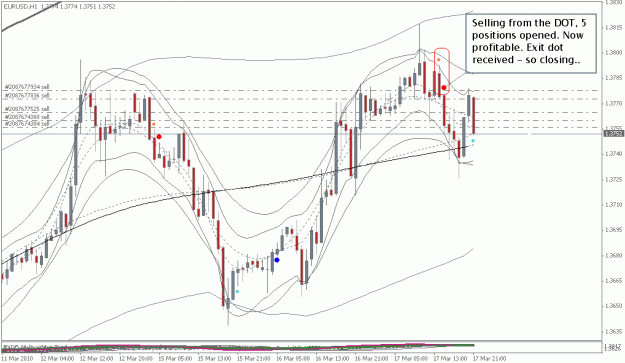 Click to Enlarge

Name: eurusd.gif
Size: 24 KB