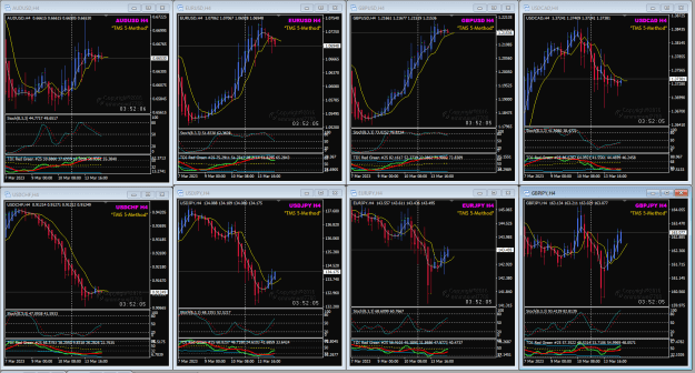 Click to Enlarge

Name: TMS 8pair London 9am 4hr candle 14-3-2023 5-07-56 pm.png
Size: 65 KB