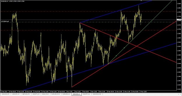 Click to Enlarge

Name: Forex.jpg
Size: 119 KB
