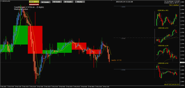Click to Enlarge

Name: USDCAD Mar14 H1 potential trade setup 14-3-2023 7-22-29 pm.png
Size: 27 KB