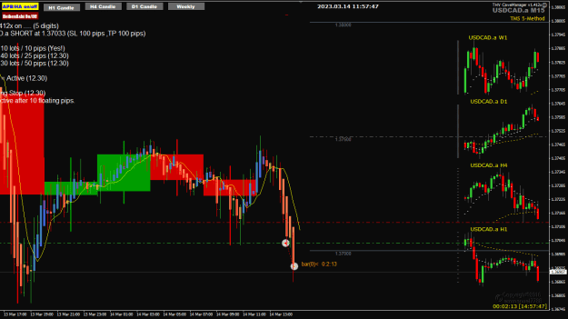 Click to Enlarge

Name: USDCAD Mar14 H1 trade m15 manage 14-3-2023 7-57-48 pm.png
Size: 27 KB