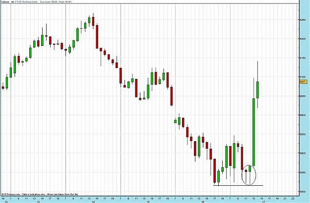 Click to Enlarge

Name: ftse.jpg
Size: 52 KB