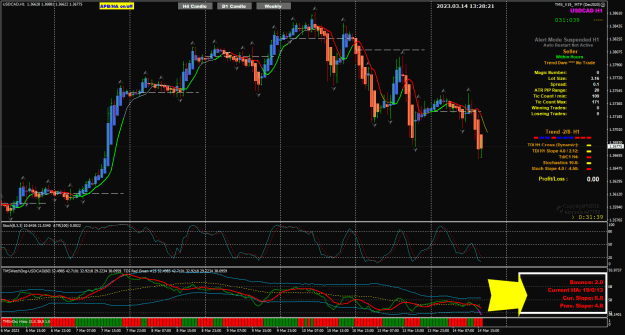 Click to Enlarge

Name: USDCAD Mar14 H1 TMS_V19 14-3-2023 9-28-24 pm.png
Size: 46 KB