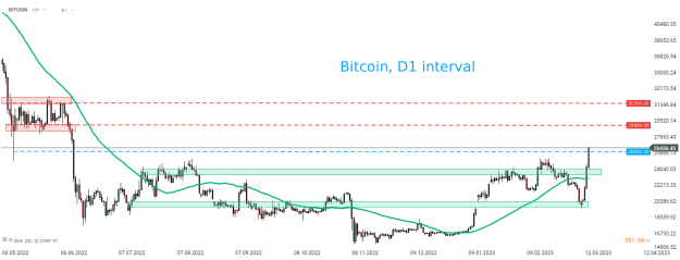 Click to Enlarge

Name: btc.png
Size: 22 KB