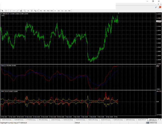 Click to Enlarge

Name: GBPUSD----------------H1.png
Size: 30 KB