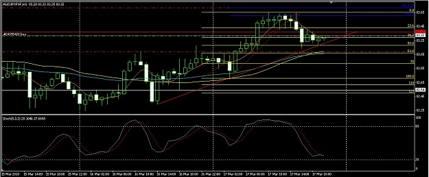 Click to Enlarge

Name: AUDJPY.jpg
Size: 107 KB