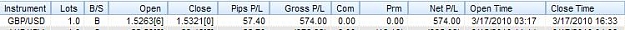 Click to Enlarge

Name: current trade gbpusd.jpg
Size: 13 KB
