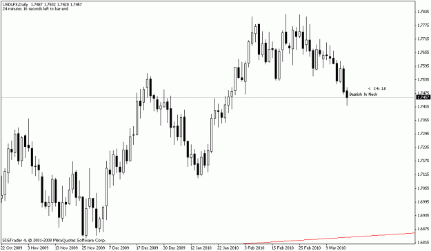 Click to Enlarge

Name: $daily.gif
Size: 13 KB
