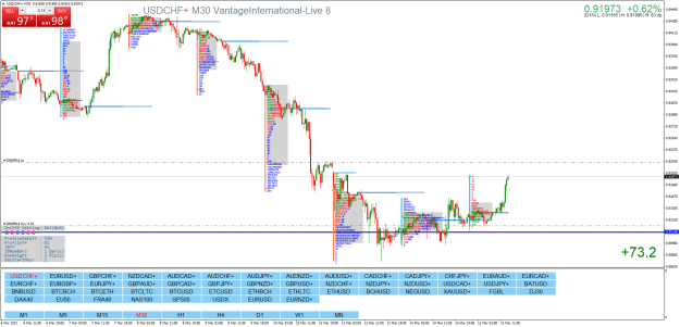 Click to Enlarge

Name: USDCHF+M30.png
Size: 52 KB