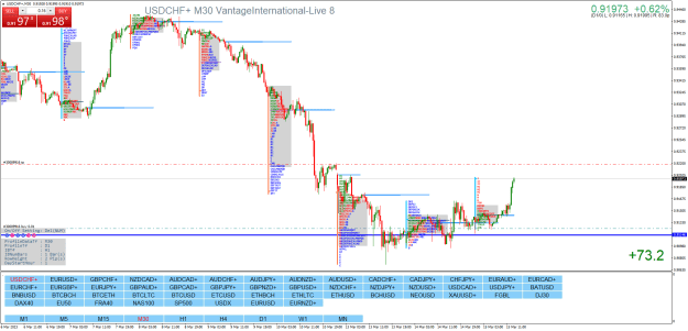Click to Enlarge

Name: USDCHF+M30.png
Size: 52 KB