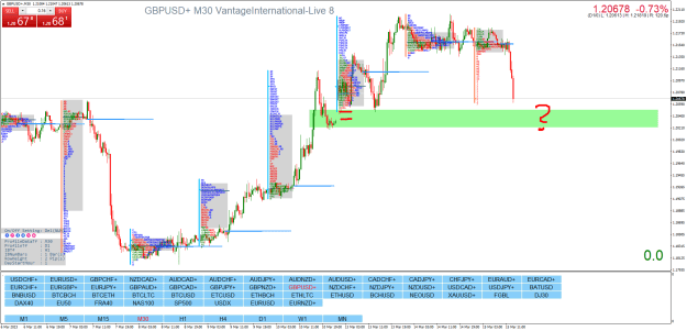 Click to Enlarge

Name: GBPUSD+M30.png
Size: 57 KB