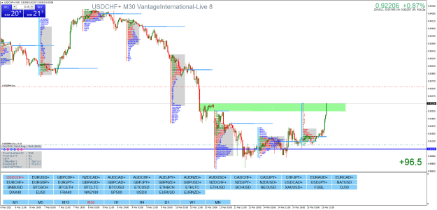 Click to Enlarge

Name: USDCHF+M30.png FFF.png
Size: 53 KB