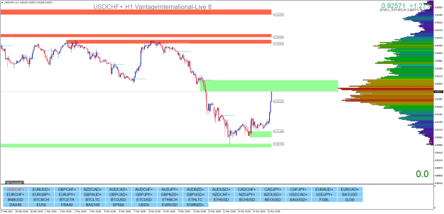 Click to Enlarge

Name: USDCHF+H1.png
Size: 29 KB