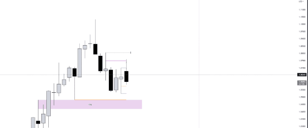 Click to Enlarge

Name: EURUSD_2023-03-15_12-24-51.png
Size: 8 KB