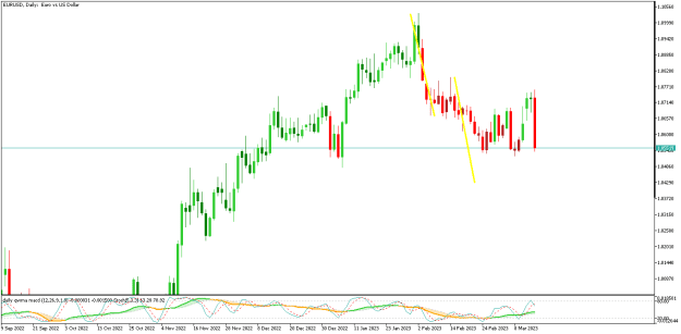 Click to Enlarge

Name: EURUSD1.png
Size: 11 KB