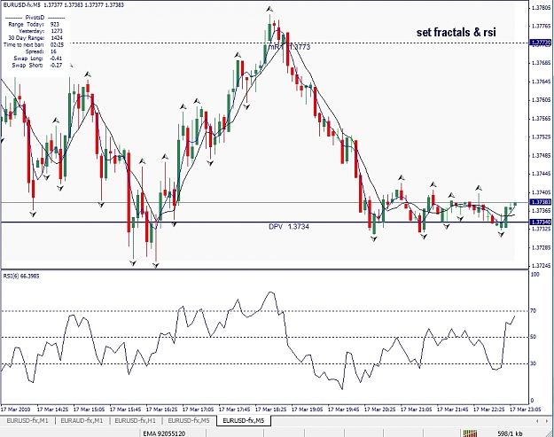 Click to Enlarge

Name: set fractals, rsi.jpg
Size: 338 KB