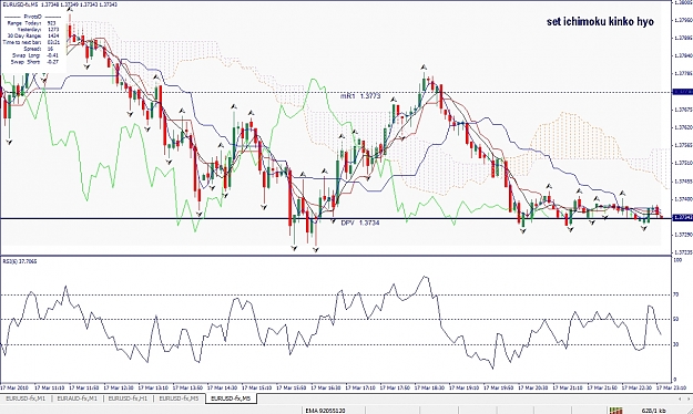 Click to Enlarge

Name: set ichimoku kino hyo.jpg
Size: 533 KB