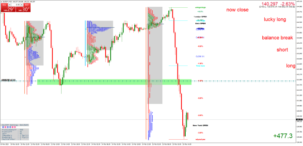 Click to Enlarge

Name: EURJPYM30.png
Size: 43 KB