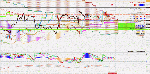 Click to Enlarge

Name: gbpaud.gif
Size: 52 KB