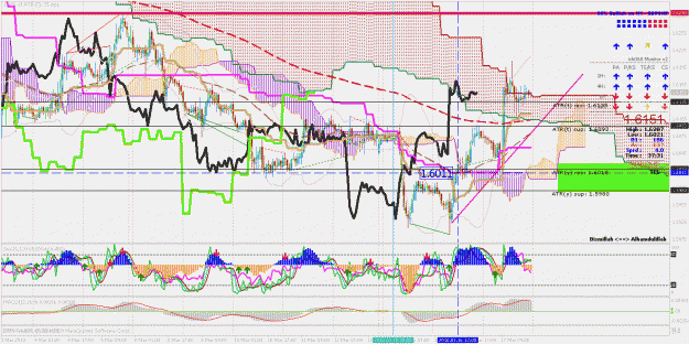 Click to Enlarge

Name: gbpchf.gif
Size: 65 KB