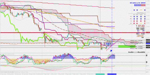 Click to Enlarge

Name: gbpchf 4hr.gif
Size: 48 KB