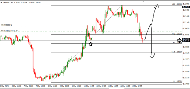 Click to Enlarge

Name: gu2.png
Size: 10 KB