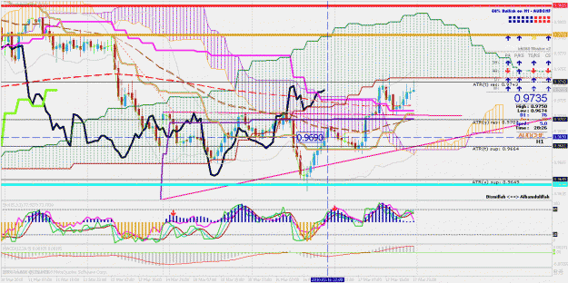 Click to Enlarge

Name: audchf.gif
Size: 55 KB