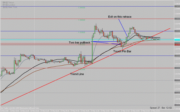 Click to Enlarge

Name: gu long 15m touch trade t11.gif
Size: 23 KB