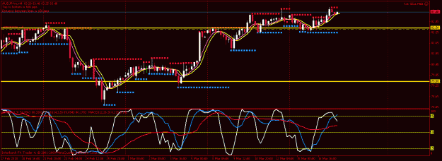 Click to Enlarge

Name: aud jpy 2nd l.gif
Size: 23 KB