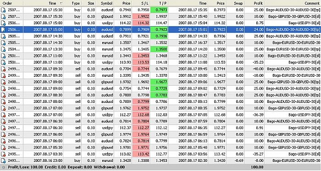 Click to Enlarge

Name: today 30min complet- results all trade closed.jpg
Size: 104 KB