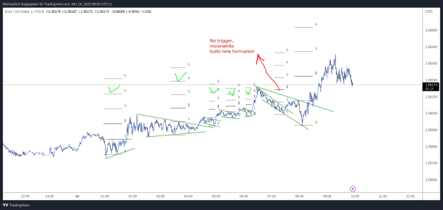Click to Enlarge

Name: EURUSD.png
Size: 25 KB