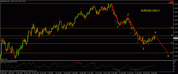 Click to Enlarge

Name: eurusd031710747.gif
Size: 24 KB
