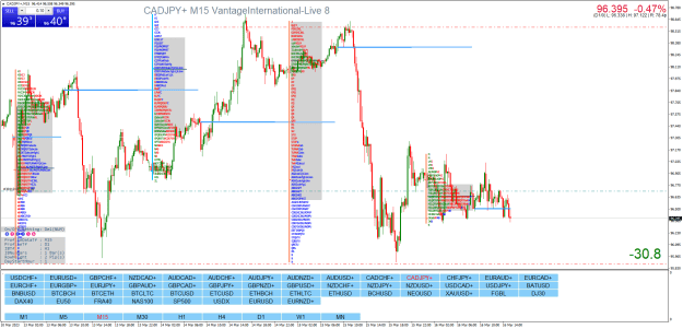 Click to Enlarge

Name: CADJPY+M15.png
Size: 60 KB