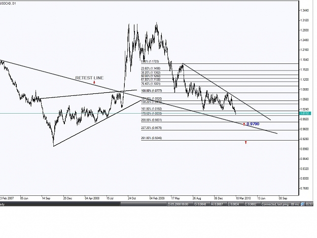 Click to Enlarge

Name: USD CAD MARCH 17.jpg
Size: 110 KB