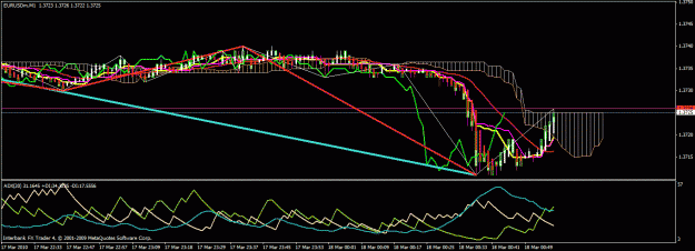 Click to Enlarge

Name: eur.gif
Size: 27 KB