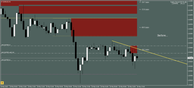 Click to Enlarge

Name: Before EURAUD.png
Size: 9 KB