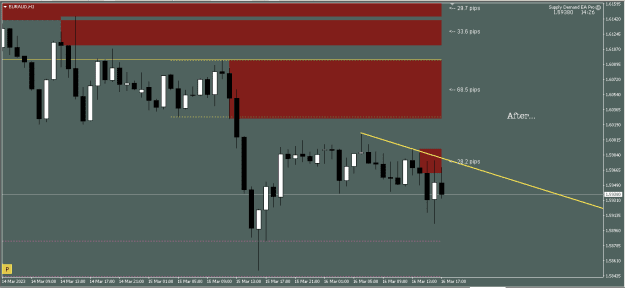 Click to Enlarge

Name: After EURAUD.png
Size: 8 KB