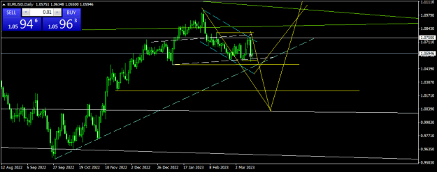 Click to Enlarge

Name: EURUSDDaily.png
Size: 13 KB