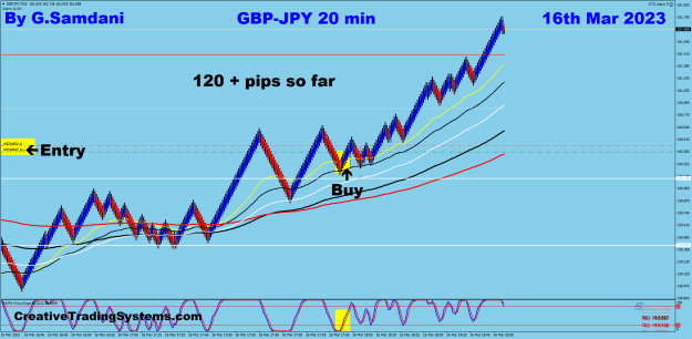 Click to Enlarge

Name: 15 GJ 20 min 03-16-23 Trade.PNG
Size: 37 KB