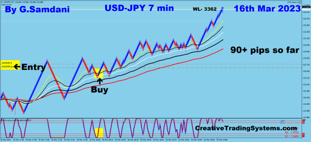 Click to Enlarge

Name: 14 UJ 7 min 03-16-23 Trade.png
Size: 35 KB