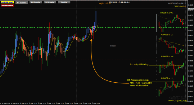 Click to Enlarge

Name: AU Mar17 SYD-TOK trades 17-3-2023 9-22-26 am.png
Size: 26 KB
