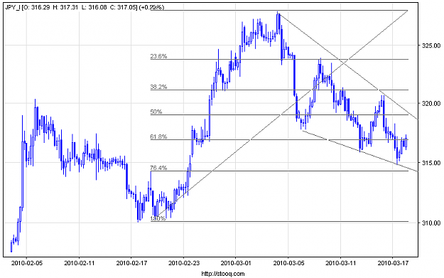 Click to Enlarge

Name: jpy_i_240(2).png
Size: 13 KB