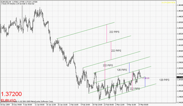 Click to Enlarge

Name: eurusd-031710-1.gif
Size: 26 KB